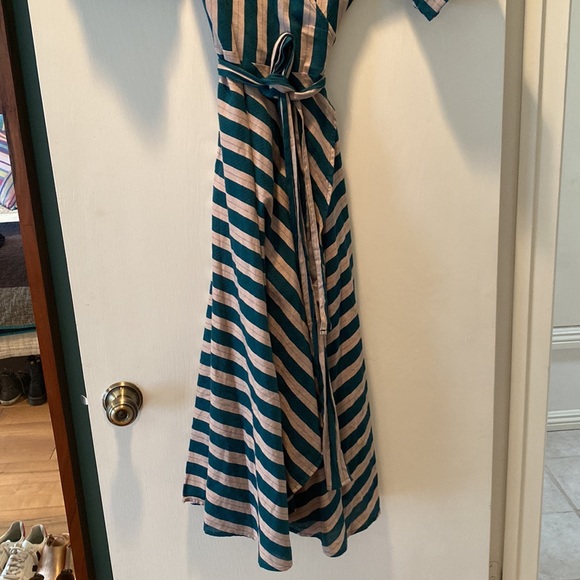 Ace and jig wrap dress - Picture 3 of 5